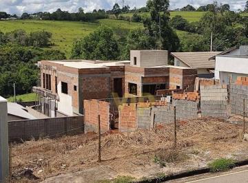 Imagem 1 · Terreno para venda em Pouso Alegre