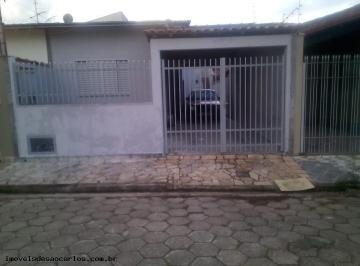Imagem 1 · Casa para venda em Francisca Augusta Rios, Pouso Alegre