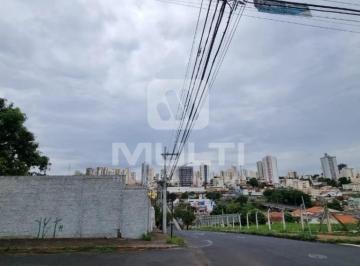 Imagem 1 · Loteamento e Condomínio