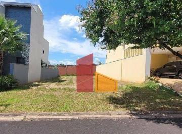 Imagem 1 · Loteamento e Condomínio