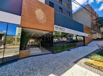 Imagem 1 · Apartamento para venda em Centro, Poços de Caldas