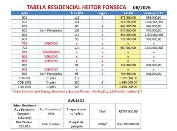 Imagem 1 · Apartamento para venda em Santa Helena, Juiz de Fora