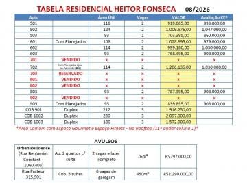 Imagem 1 · Apartamento para venda em Santa Helena, Juiz de Fora