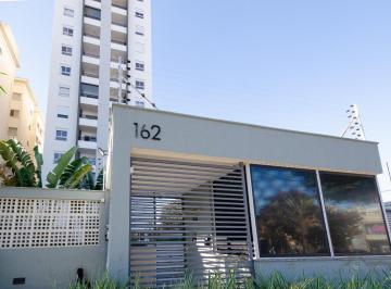 0 · Apartamento mobiliado para alugar no Vila Itapura em Campinas/SP
