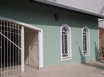 0 · Casa para alugar no Vila Nova Teixeira em Campinas/SP