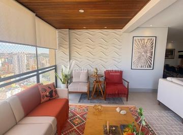 0 · apartamento à venda em Cambuí