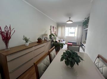 0 · apartamento à venda em Cambuí