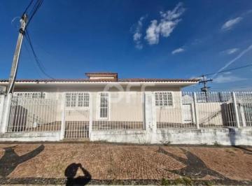 0 · casa para aluguel em Jardim Santana