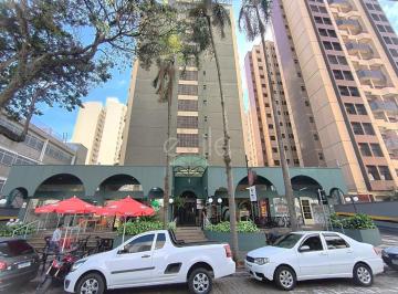 0 · kitnet para aluguel em Centro