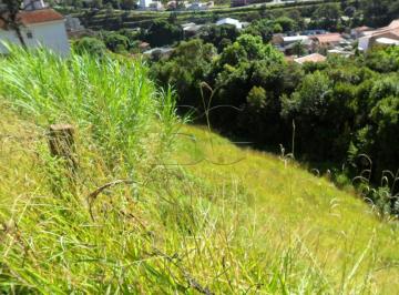 Imagem 1 · Terreno