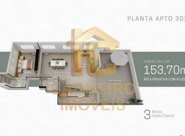 Imagem 1 · Cobertura