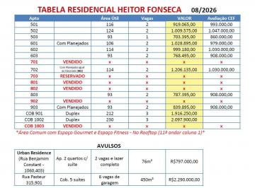 Imagem 1 · Apartamento para venda em Santa Helena, Juiz de Fora