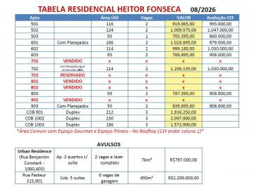 Imagem 1 · Apartamento para venda em Santa Helena, Juiz de Fora