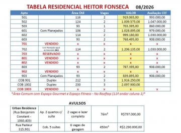 Imagem 1 · Apartamento para venda em Santa Helena, Juiz de Fora
