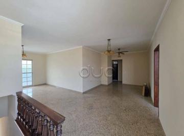 Casa · 150m² · 3 Quartos · Casa em São Dimas, Piracicaba/SP de 150m² 3 quartos para locação R$ 2.500,00/mes