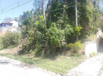 Photo_0 · 
                Oportunidade Única em ITAPEVI - SP | Tipo: Terreno | Negociação: Venda Direta Onlin