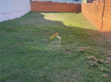 0 · Terreno em condomínio fechado em Indaiatuba com projeto aprovado e ótima localiz