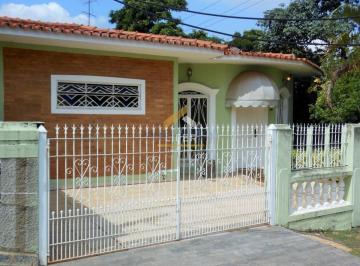0 · CASA À VENDA NO NOVA CAMPINAS
