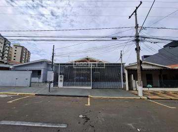 0 · Casa para Locação no Jardim do Lago em Campinas / SP