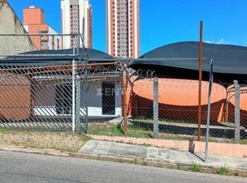 Terreno · 254m² · 20 Vagas · Terreno para locação no Bairro Ponte São João em Jundiaí - SP