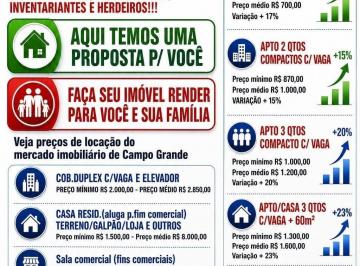 Imagem 2 · Loja-Salão para aluguel em Campo Grande, Rio de Janeiro