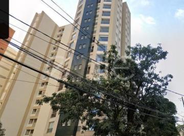 0 · apartamento para aluguel em Cambuí