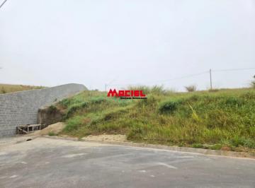 Terreno · 360m² · Terreno Condominio Mirante Cambui ja liberado para construir