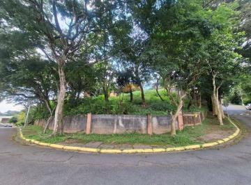 702ca8b6c3e471c91b38b8f99a510f815c9c0c75 · TERRENO - CONDOMINIO RECANTO INPLA - GRANJA VIANA - SP