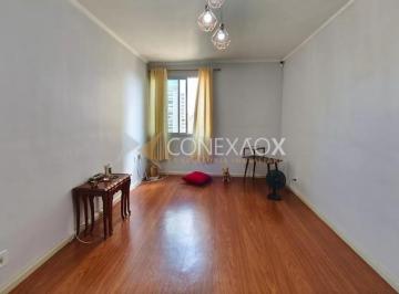 0 · apartamento à venda em Cambuí