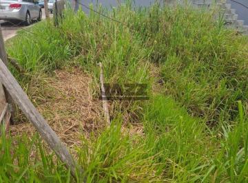 Terreno · 104m² · Terreno à venda no Jardim Colinas em Jacareí - oportunidade para construir ou investi