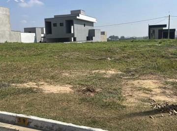 Terreno · 200m² · Terreno em Condomínio em Condominio Reserva Ipes, Boituva/SP