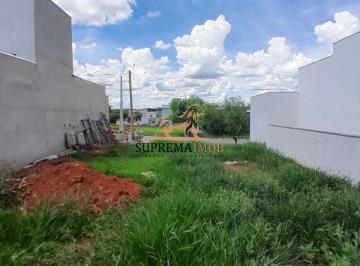 Terreno · 201m² · Terreno à venda com 201m² - Condomínio Residencial Jardim