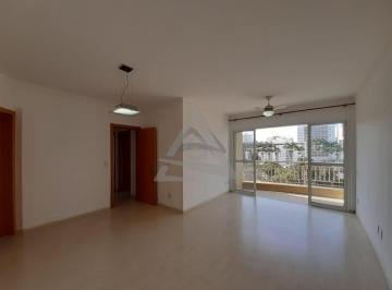 Apartamento · 90m² · 3 Quartos · 2 Vagas · Apartamento para alugar em Campinas, Vila Itapura, com 3 quartos, com 90 m²