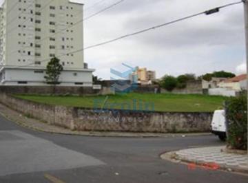 Foto 01 · TERRENO COMERCIAL PARA ALUGAR EM SOROCABA - SP