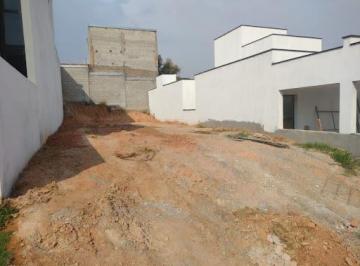 f631dbecb1c6b490a7713db9964bd3207fd18478 · Terreno à venda, 159 m² por R$ 175.000,00 - Condomínio Horto Villagio - Sorocaba/SP