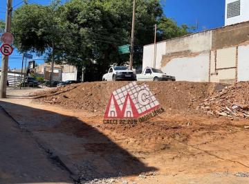 793473d897a78fd2f9ba194605d205c31711dce8 · Terreno à venda, 346 m² por R$ 680.000,00 - Centro - Sorocaba/SP