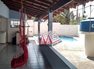 fedcc8e8d9cf633e09a4cd00472ae299a8f68d48 · Casa com 3 dormitórios à venda, 280 m² por R$ 900.000,00 - Parque Santa Isabel - Sorocaba/SP