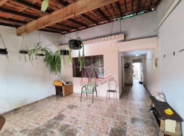 b0ad589447bbe780a78c57042c0b1f8a85093258 · Casa com 2 dormitórios e edícula à venda, 148 m² por R$ 250.000 - Jardim São Lourenzo - Sorocaba/SP