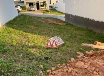 ab22b96d738263f7bff1061d1eebddbe7ff6dd30 · Terreno à venda, 153 m² por R$ 220.000,00 - Condomínio Residencial Horto Florestal Villagio - Soroca