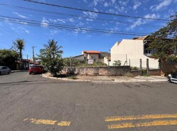 1cc659660f9b7bbd5d4b00b6b9296e5966905d6c · Terreno à venda, 307 m² por R$ 420.000,00 - Jardim Wanel Ville IV - Sorocaba/SP