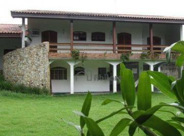fcde1ab3314f8fb85d739096da421b01fc5f3842 · Casa com 6 dormitórios à venda, 650 m² por R$ 2.450.000,00 - Vila Espírito Santo - Sorocaba/SP