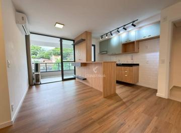 d65cb593a782585b6042e84195ca545d8706fca4 · APARTAMENTO PARA VENDA E LOCAÇÃO NO BAIRRO NOVA CAMPINAS EM CAMPINAS/SP
