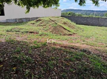 Terreno · 250m² · Terreno À Venda -Reserva Imperial- Ribeirão Preto SP-Zona Sul