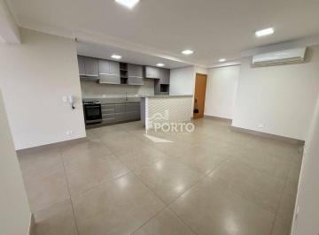 3a9d8ee36df00aa802c56c331c7a4e0c9f2e2011 · Apartamento  3 quartos para alugar no bairro Alto em Piracicaba