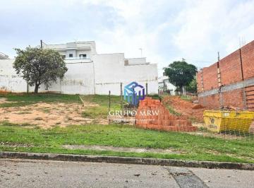 8a2abc8f6599f943f57e451045914838cedca6c0 · Terreno à venda, 375 m² por R$ 460.000,00 - Ibiti Reserva - Sorocaba/SP