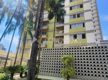 0 · apartamento à venda em Cambuí