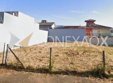 0 · terreno à venda em Jardim Esplanada