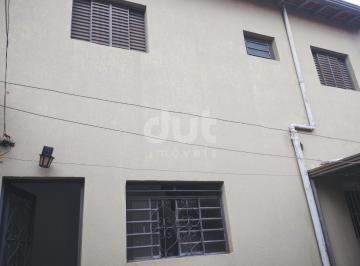 0 · casa para aluguel em Vila Nova