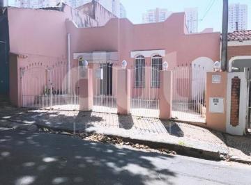 0 · casa à venda em Vila Iza