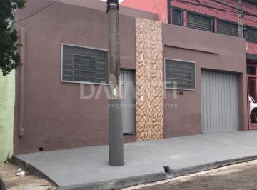 0 · Galpão comercial para locação no bairro Jardim Eulina em Campinas na Davanti Imó